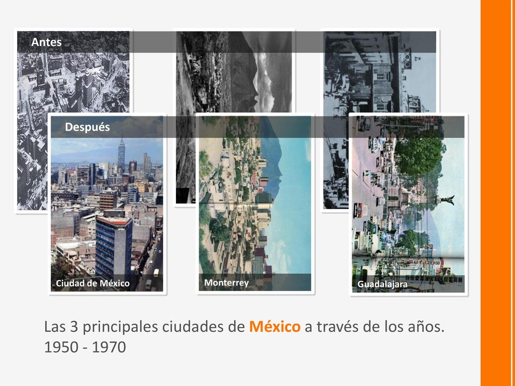 Las 3 principales ciudades de México a través de los años