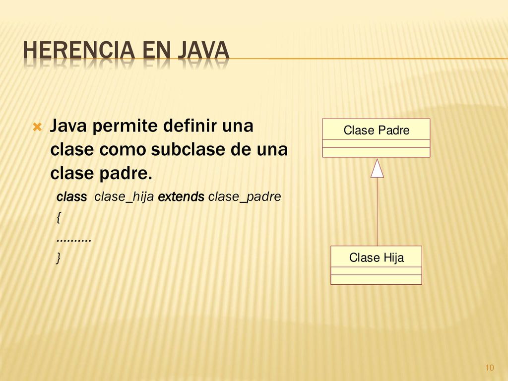 Herencia en Java Java permite definir una clase como subclase de una clase padre. class clase_hija extends clase_padre.