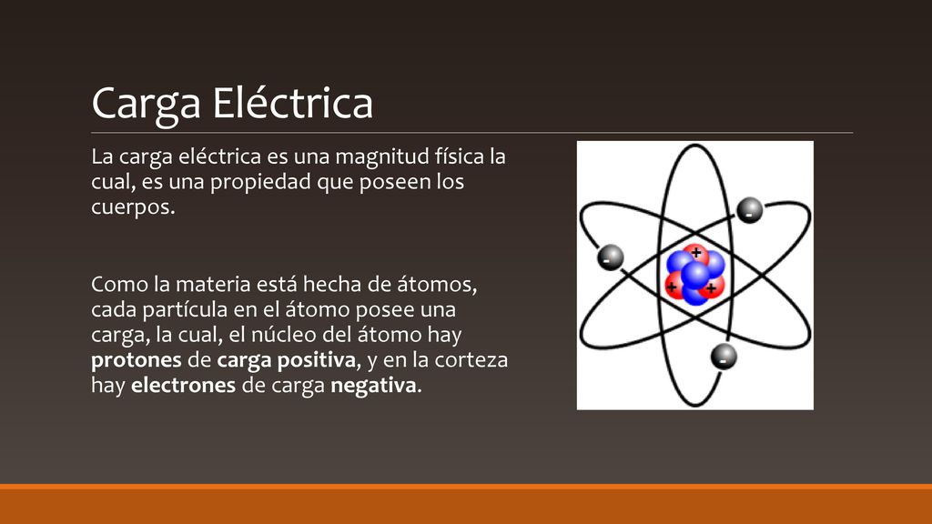Carga Eléctrica La carga eléctrica es una magnitud física la cual, es una propiedad que poseen los cuerpos.