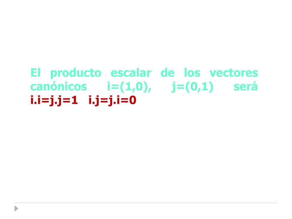 El producto escalar de los vectores canónicos i=(1,0), j=(0,1) será i
