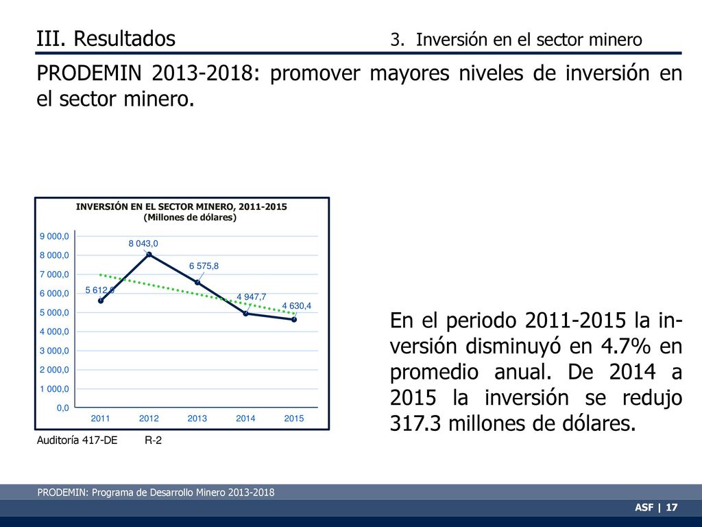 III. Resultados 3. Inversión en el sector minero. PRODEMIN : promover mayores niveles de inversión en el sector minero.