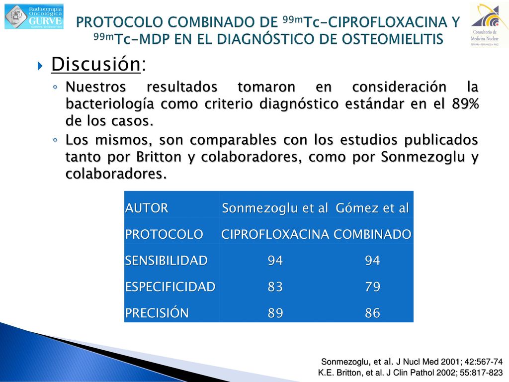 PROTOCOLO COMBINADO DE 99mTc-CIPROFLOXACINA Y 99mTc-MDP EN EL DIAGNÓSTICO DE OSTEOMIELITIS