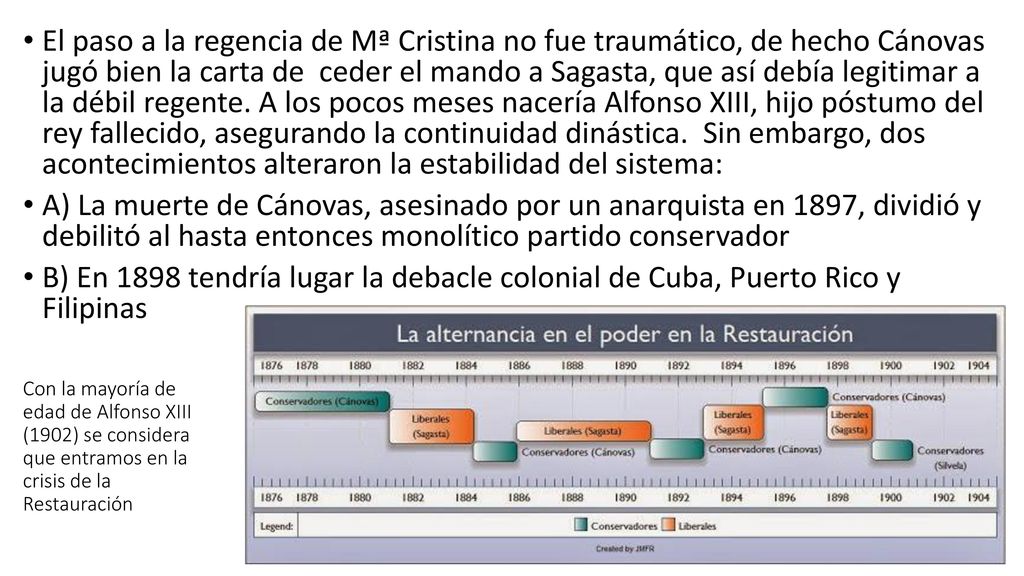 El paso a la regencia de Mª Cristina no fue traumático, de hecho Cánovas jugó bien la carta de ceder el mando a Sagasta, que así debía legitimar a la débil regente. A los pocos meses nacería Alfonso XIII, hijo póstumo del rey fallecido, asegurando la continuidad dinástica. Sin embargo, dos acontecimientos alteraron la estabilidad del sistema: