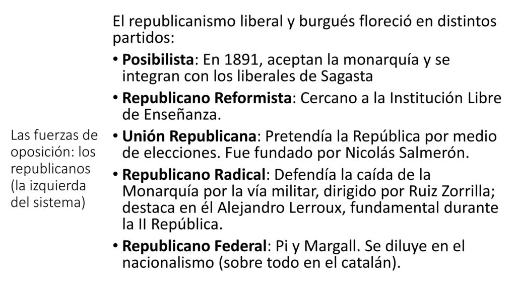 Las fuerzas de oposición: los republicanos (la izquierda del sistema)