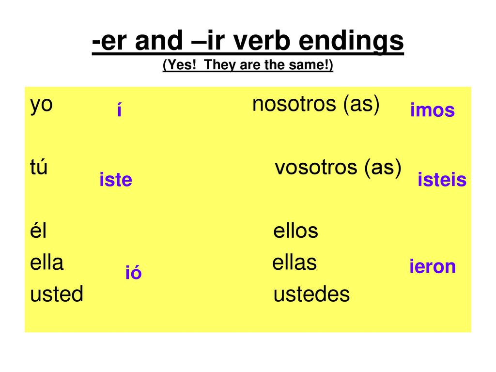 -er and –ir verb endings (Yes! They are the same!)