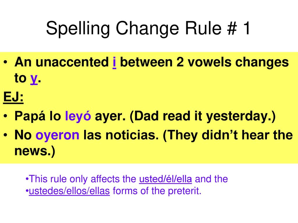 Spelling Change Rule # 1 An unaccented i between 2 vowels changes to y. EJ: Papá lo leyó ayer. (Dad read it yesterday.)