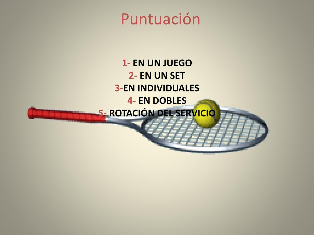Puntuación 1- EN UN JUEGO 2- EN UN SET 3-EN INDIVIDUALES 4- EN DOBLES 5- ROTACIÓN DEL SERVICIO