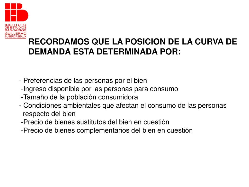 RECORDAMOS QUE LA POSICION DE LA CURVA DE