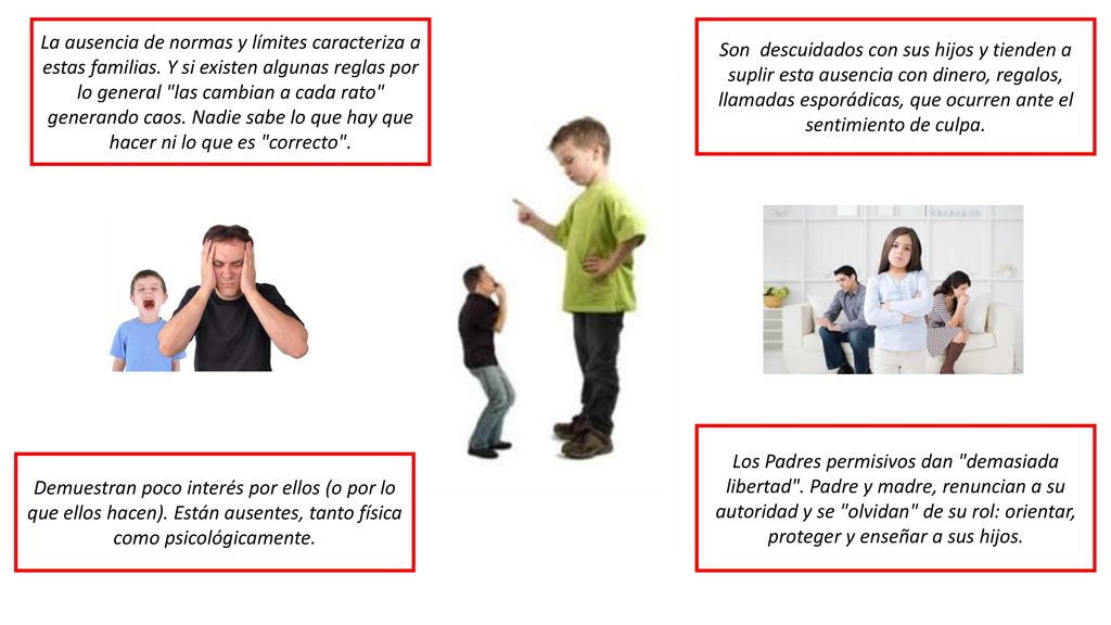 La ausencia de normas y límites caracteriza a estas familias