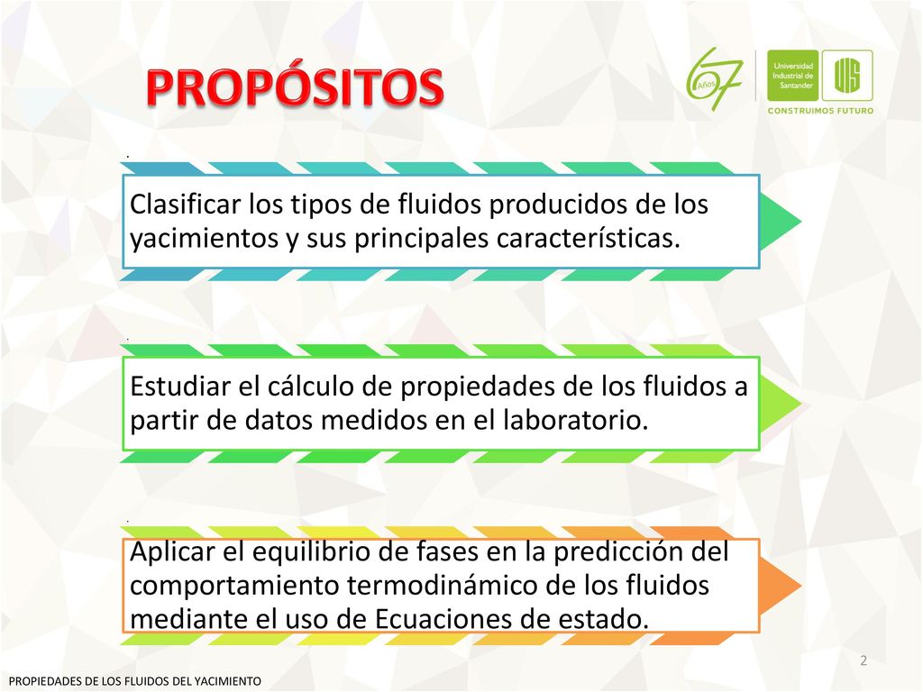 PROPÓSITOS . Clasificar los tipos de fluidos producidos de los yacimientos y sus principales características.