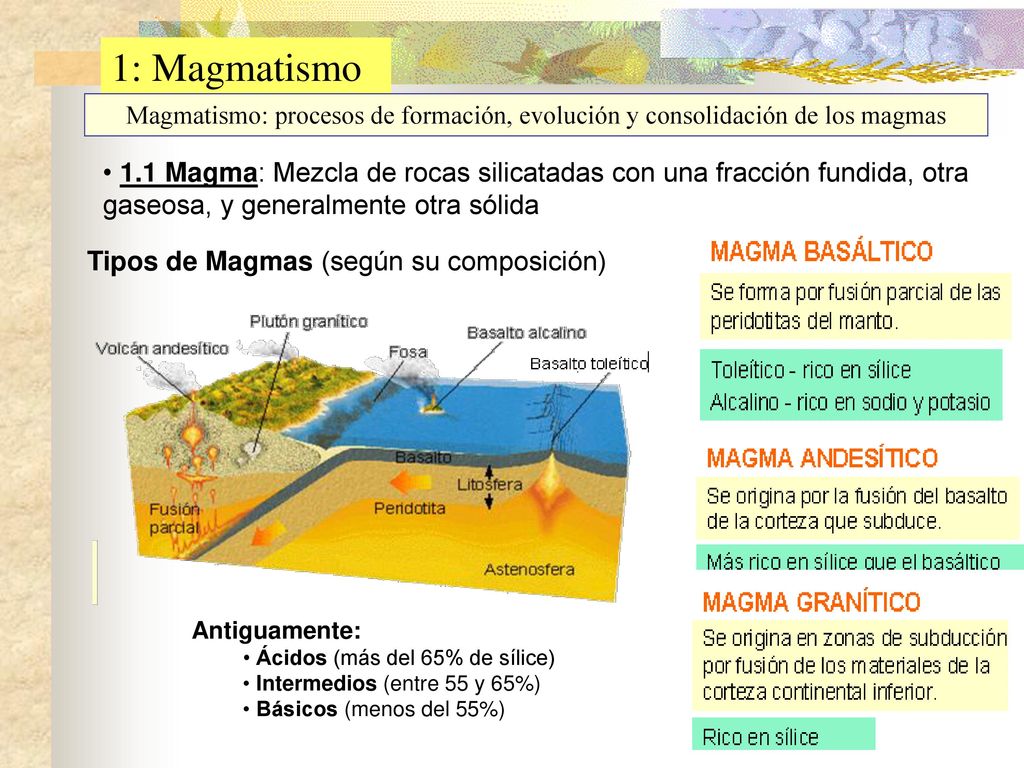 1: Magmatismo Magmatismo: procesos de formación, evolución y consolidación de los magmas.
