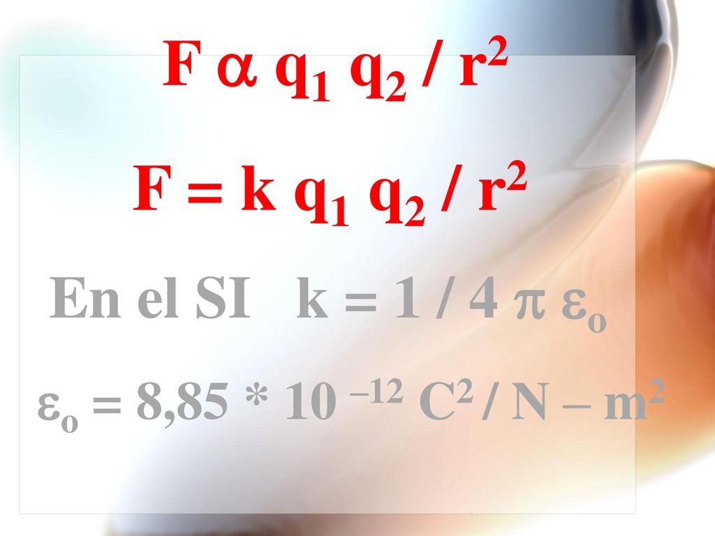 F a q1 q2 / r2 F = k q1 q2 / r2 En el SI k = 1 / 4 p eo