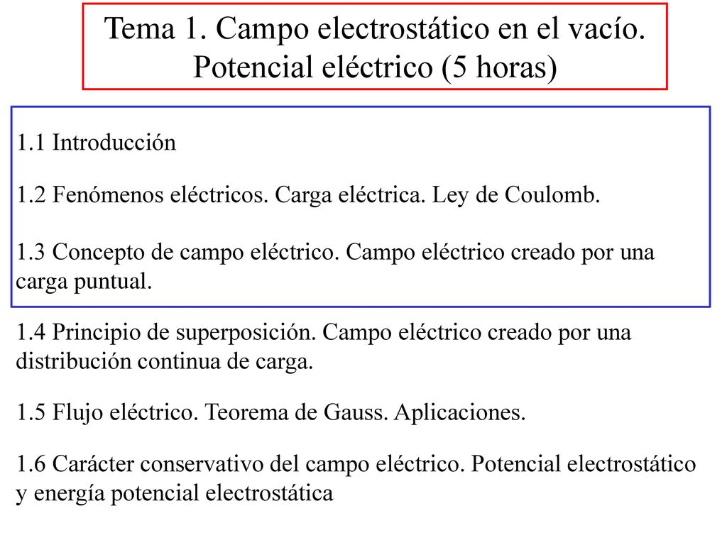 Tema 1. Campo electrostático en el vacío. Potencial eléctrico (5 horas)