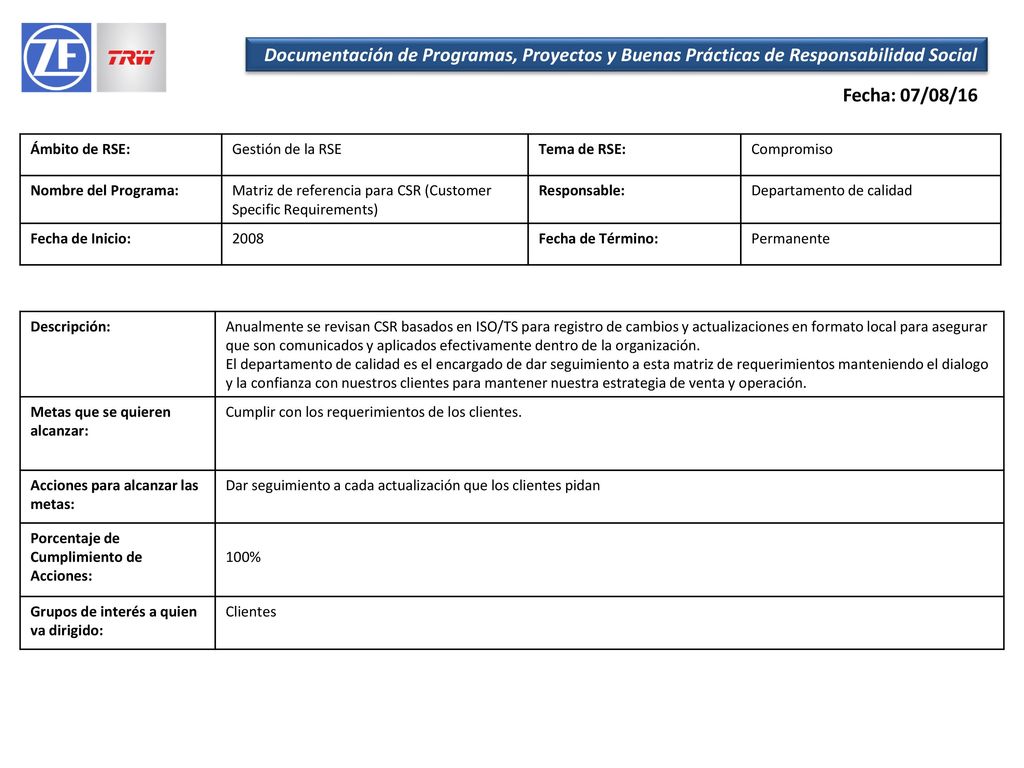 Documentación de Programas, Proyectos y Buenas Prácticas de Responsabilidad Social