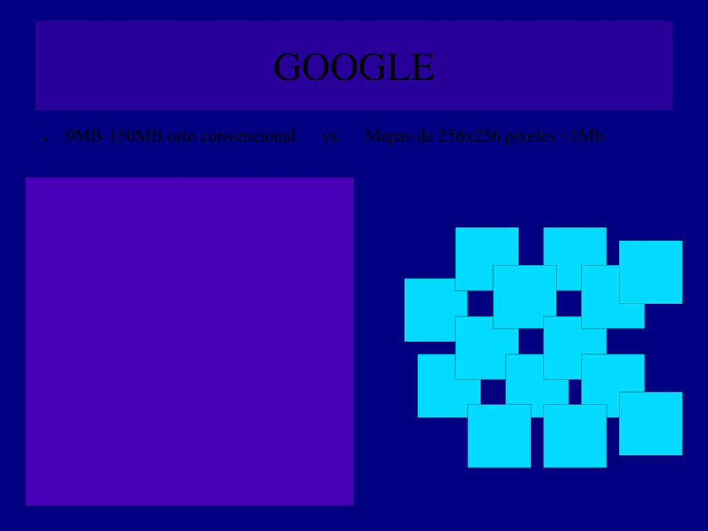 GOOGLE 9MB-150MB orto convencional vs Mapas de 256x256 píxeles <1Mb