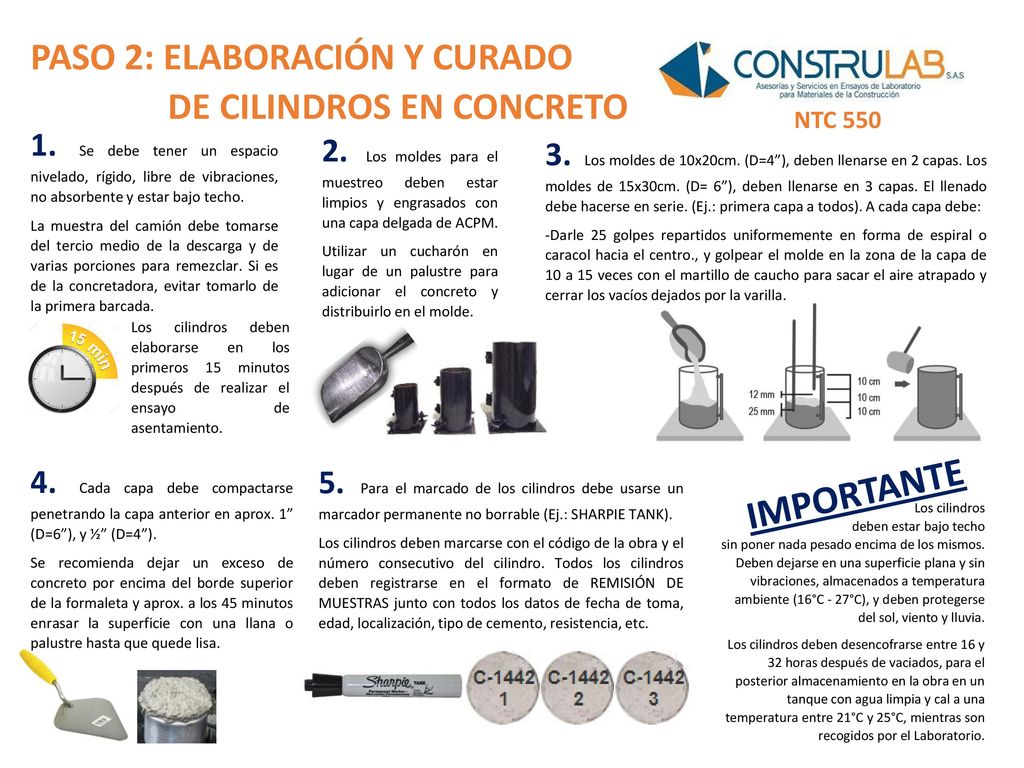 IMPORTANTE PASO 2: ELABORACIÓN Y CURADO DE CILINDROS EN CONCRETO