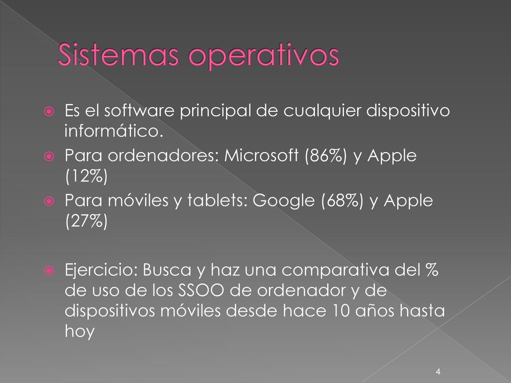 Sistemas operativos Es el software principal de cualquier dispositivo informático. Para ordenadores: Microsoft (86%) y Apple (12%)