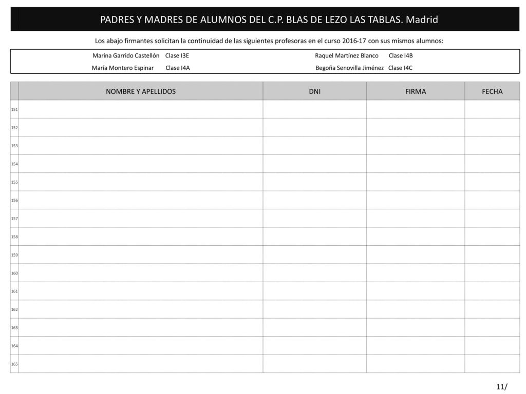 PADRES Y MADRES DE ALUMNOS DEL C.P. BLAS DE LEZO LAS TABLAS. Madrid