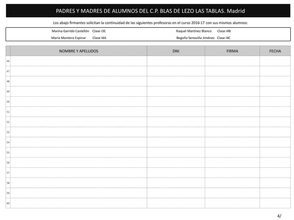 PADRES Y MADRES DE ALUMNOS DEL C.P. BLAS DE LEZO LAS TABLAS. Madrid