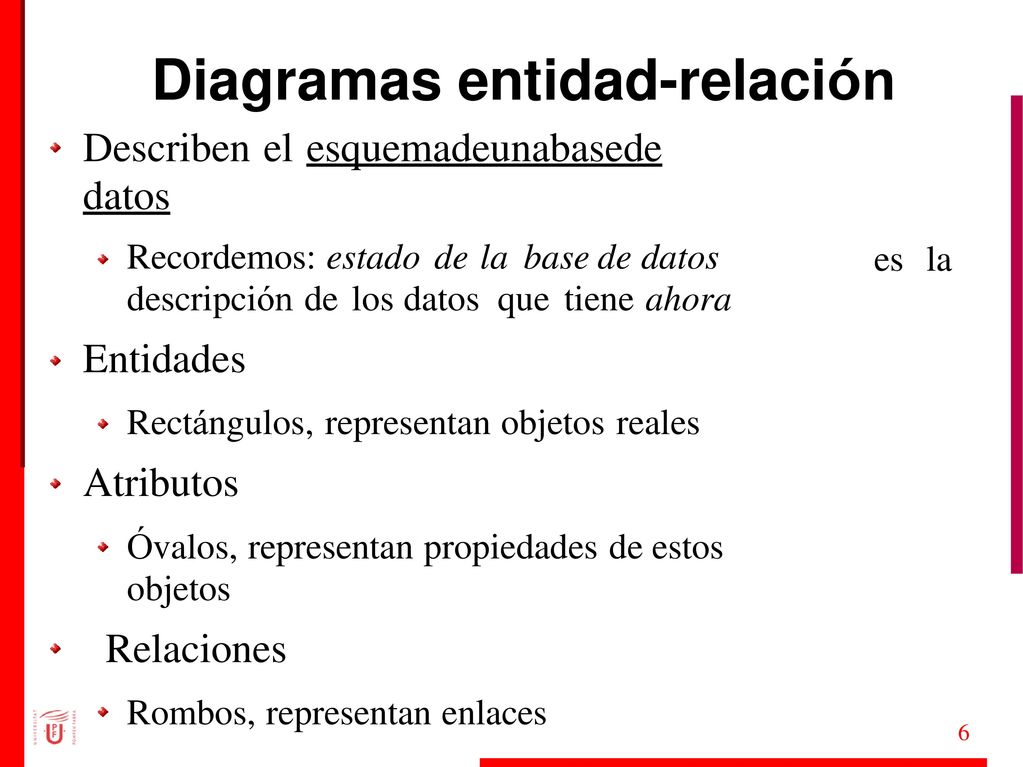Diagramas entidad-relación Describen el esquema de una base de datos