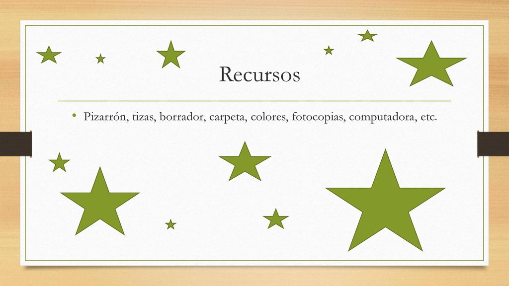 Recursos Pizarrón, tizas, borrador, carpeta, colores, fotocopias, computadora, etc.