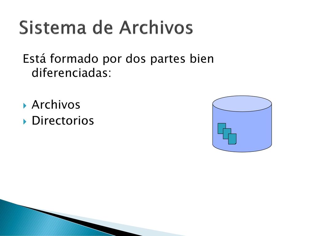 Sistema de Archivos Está formado por dos partes bien diferenciadas: