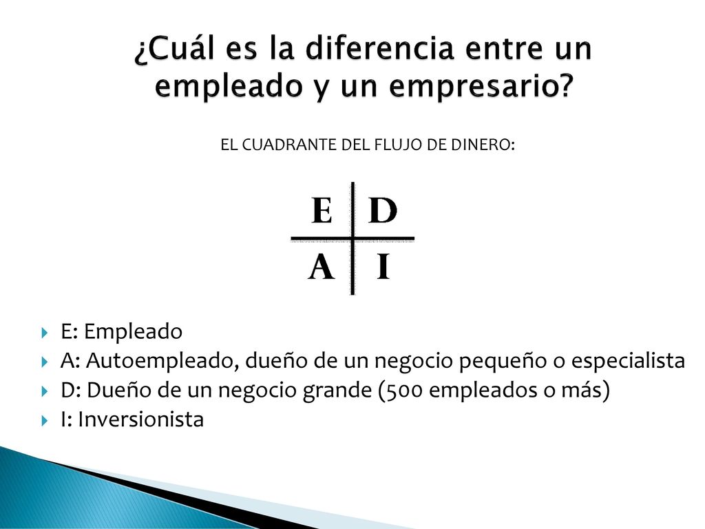 ¿Cuál es la diferencia entre un empleado y un empresario