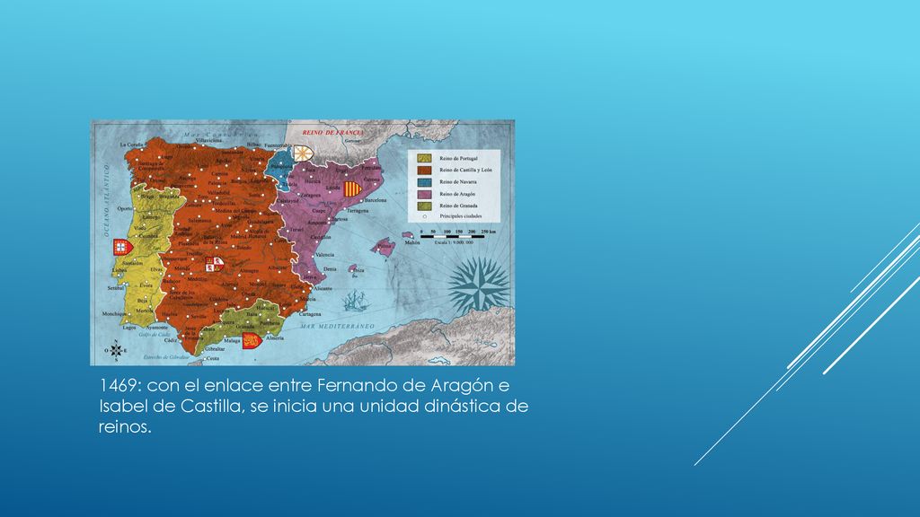 Historical formation of ‘Spain’: Alliance and progressive union of several Christian kingdoms and territories.