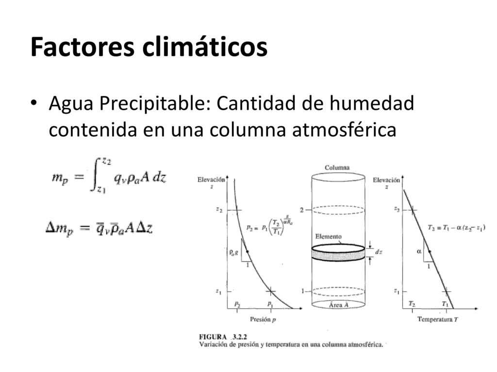 Factores climáticos Agua Precipitable: Cantidad de humedad contenida en una columna atmosférica