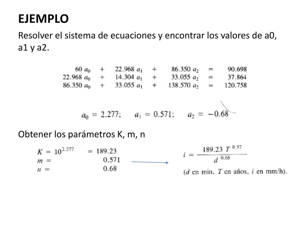 EJEMPLO Resolver el sistema de ecuaciones y encontrar los valores de a0, a1 y a2.
