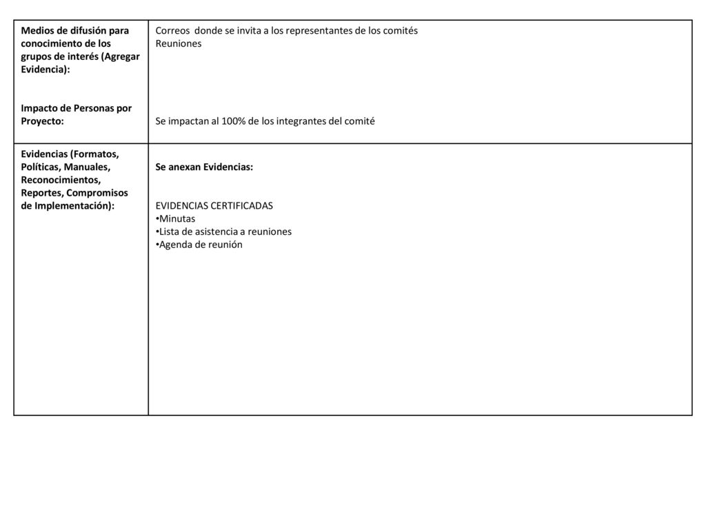 Medios de difusión para conocimiento de los grupos de interés (Agregar Evidencia):