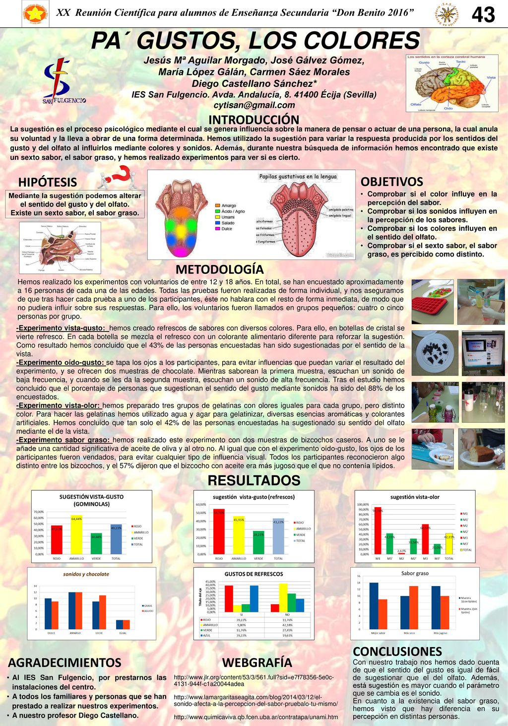 PA´ GUSTOS, LOS COLORES 43 INTRODUCCIÓN HIPÓTESIS OBJETIVOS