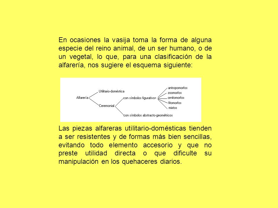 En ocasiones la vasija toma la forma de alguna especie del reino animal, de un ser humano, o de un vegetal, lo que, para una clasificación de la alfarería, nos sugiere el esquema siguiente: