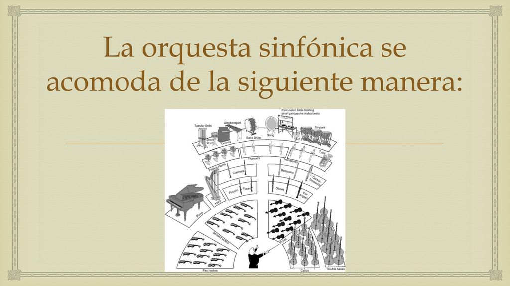 La orquesta sinfónica se acomoda de la siguiente manera: