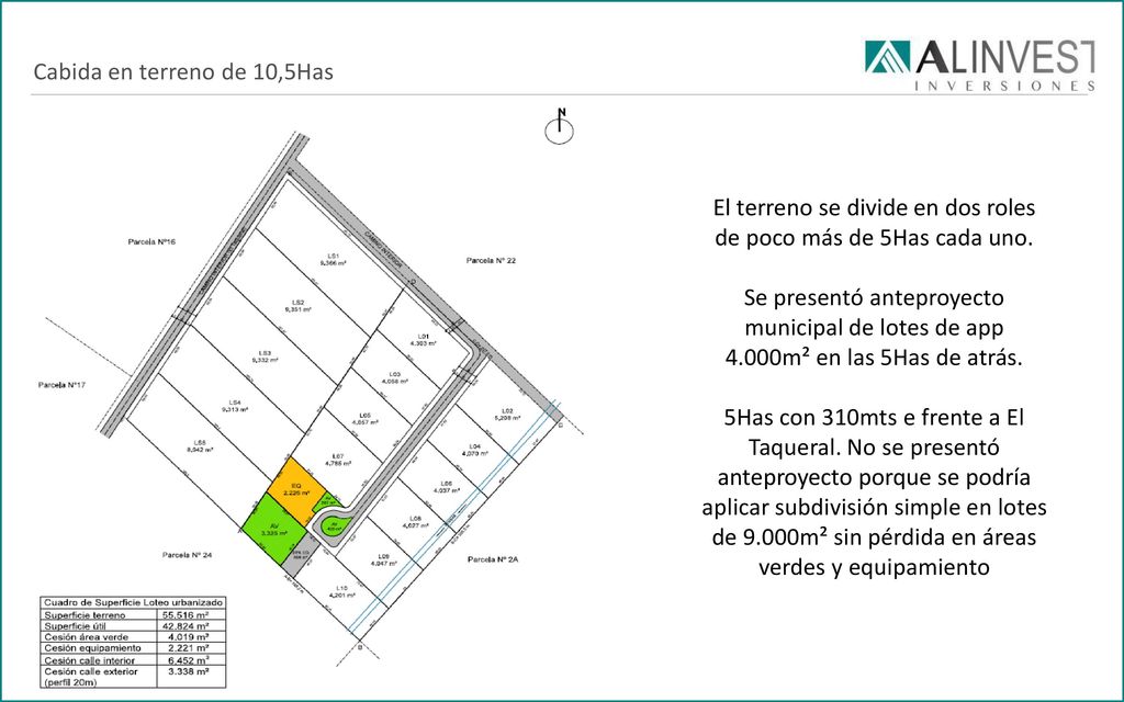 El terreno se divide en dos roles de poco más de 5Has cada uno.