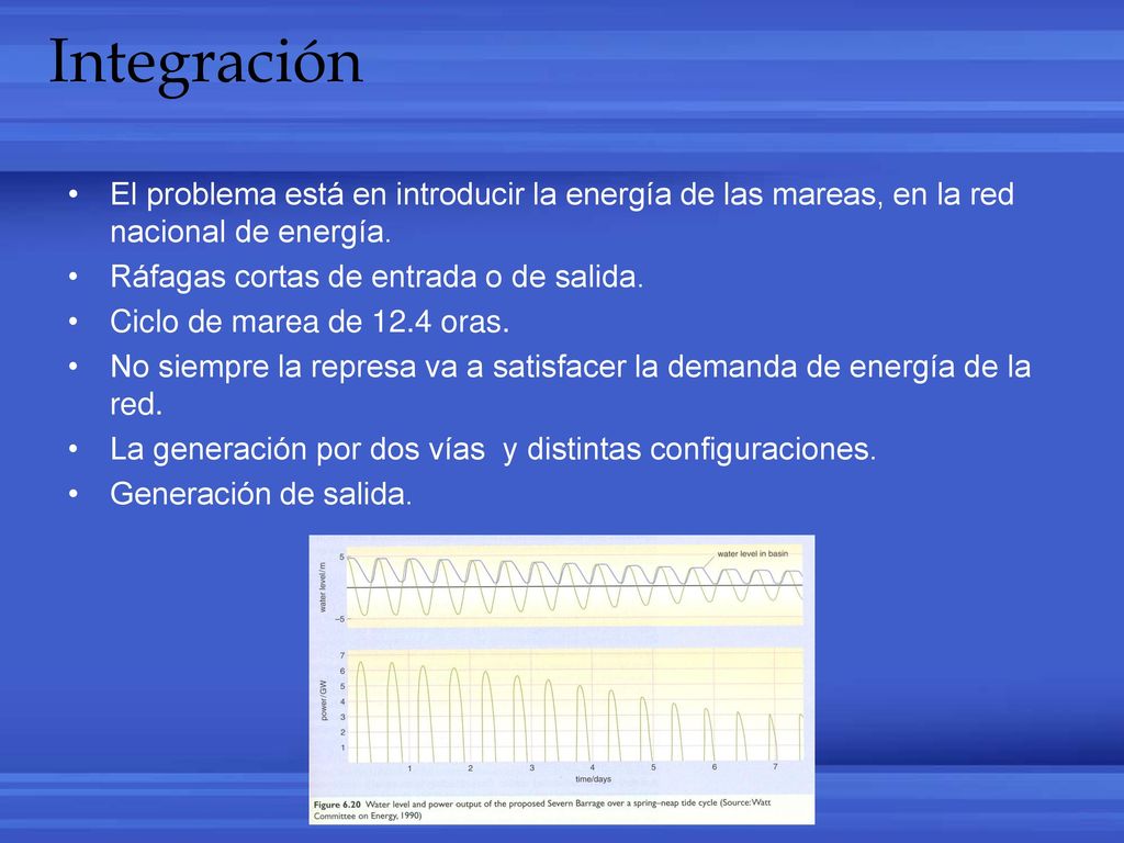 Integración El problema está en introducir la energía de las mareas, en la red nacional de energía.
