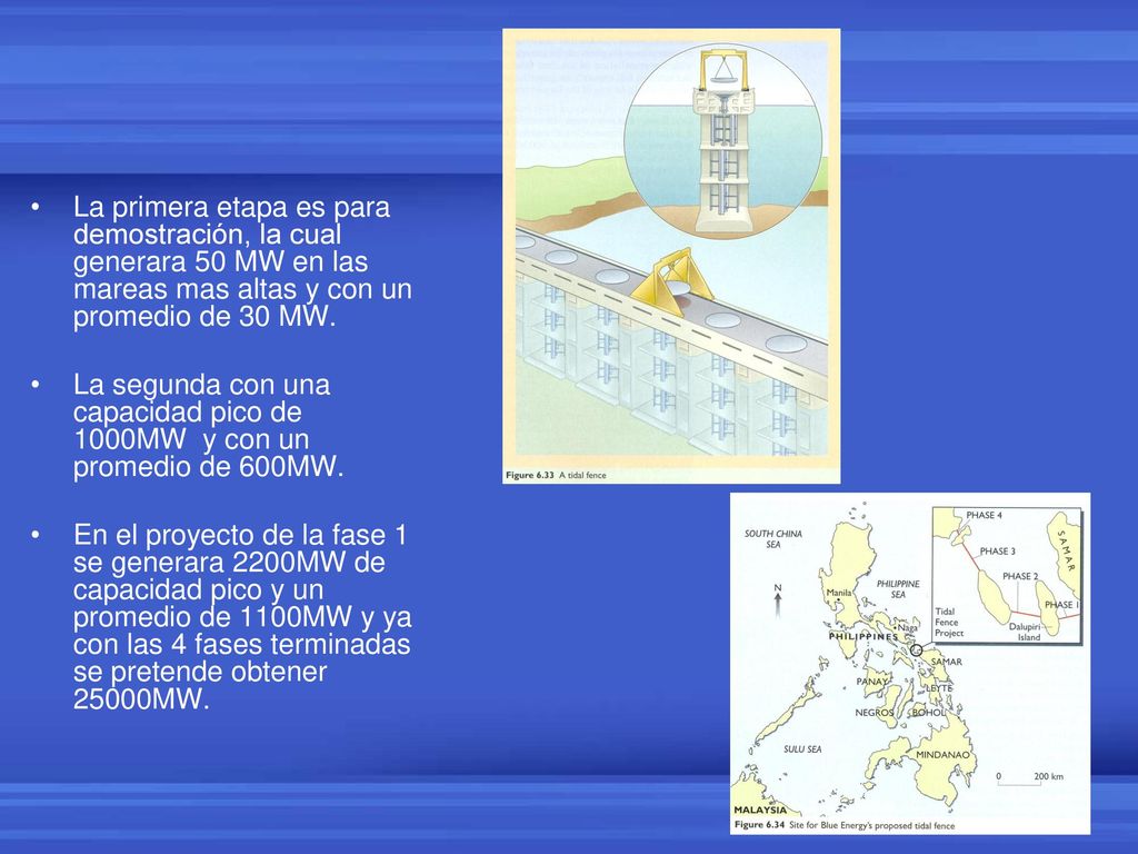 La primera etapa es para demostración, la cual generara 50 MW en las mareas mas altas y con un promedio de 30 MW.