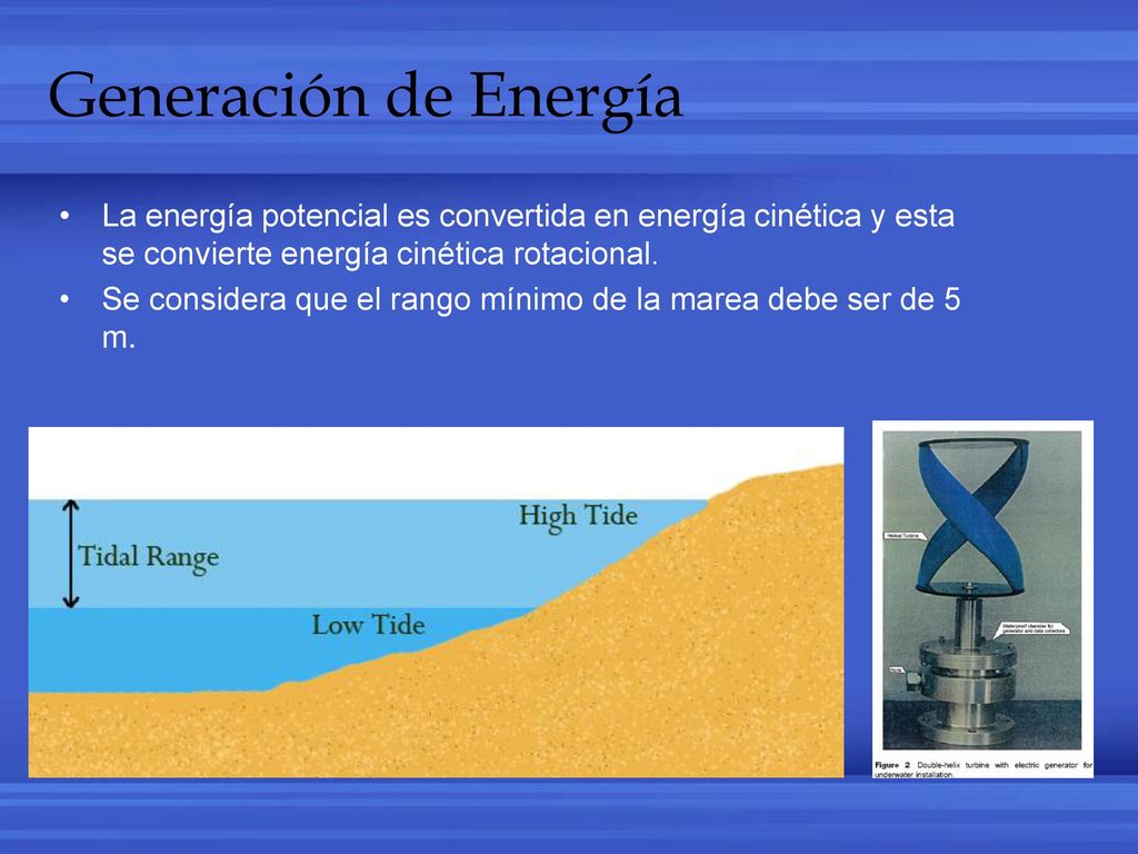 Generación de Energía La energía potencial es convertida en energía cinética y esta se convierte energía cinética rotacional.