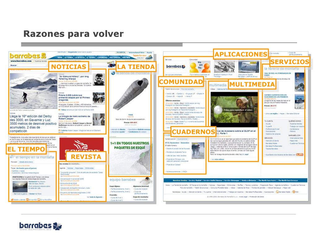 Razones para volver APLICACIONES SERVICIOS NOTICIAS LA TIENDA
