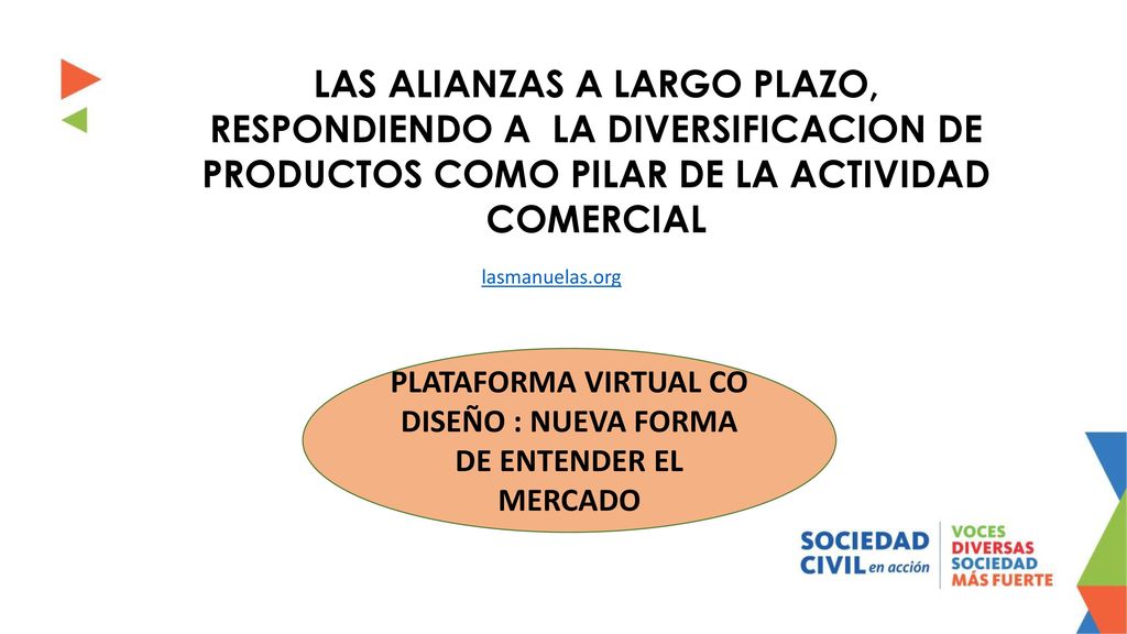 PLATAFORMA VIRTUAL CO DISEÑO : NUEVA FORMA DE ENTENDER EL MERCADO