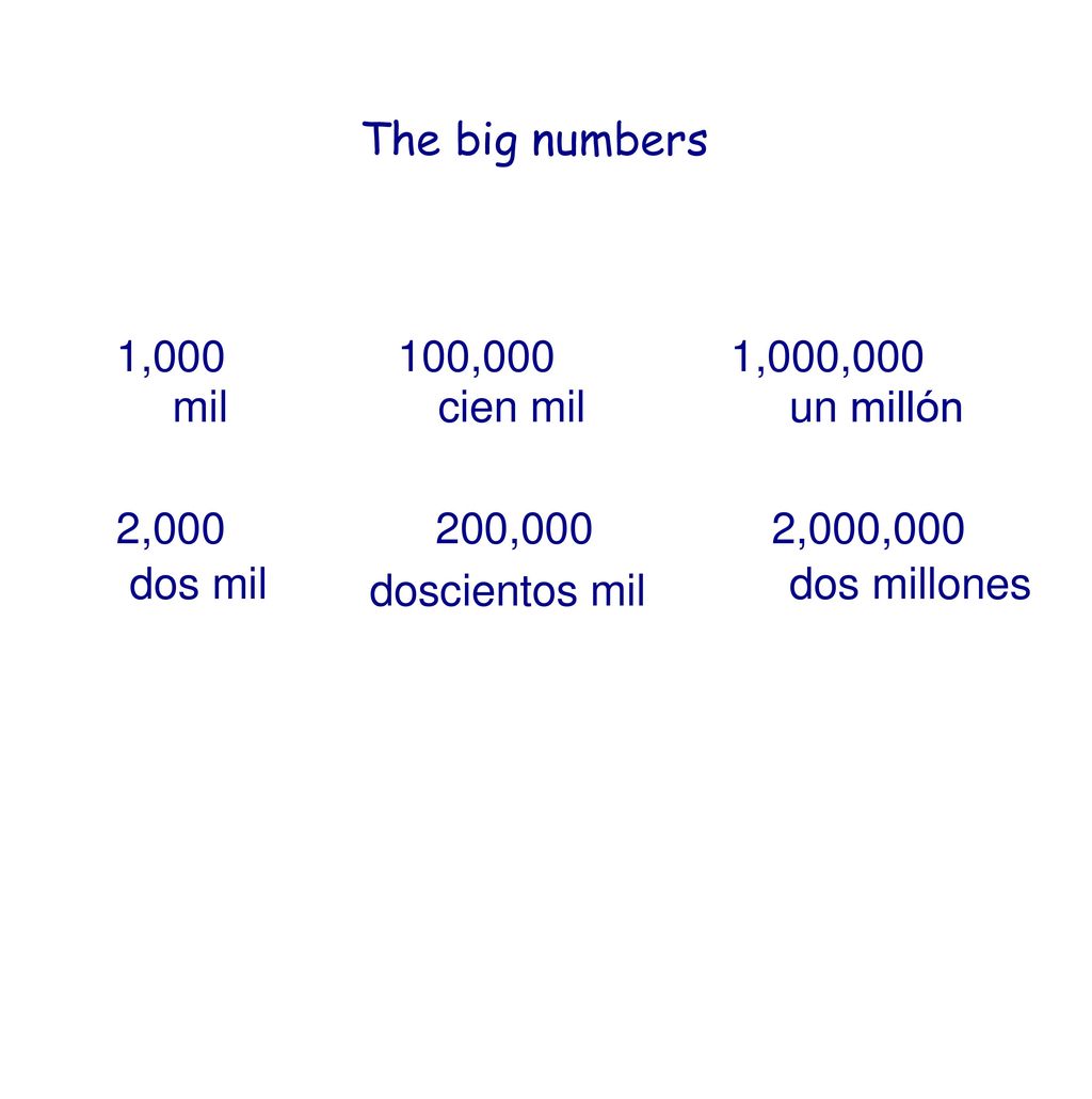 The big numbers 1, ,000 1,000,000 mil cien mil un millón 2,000