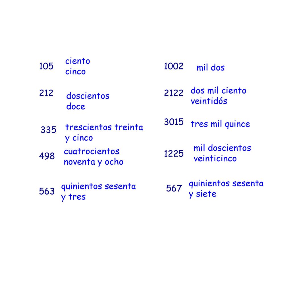 ciento cinco mil dos. dos mil ciento veintidós doscientos doce