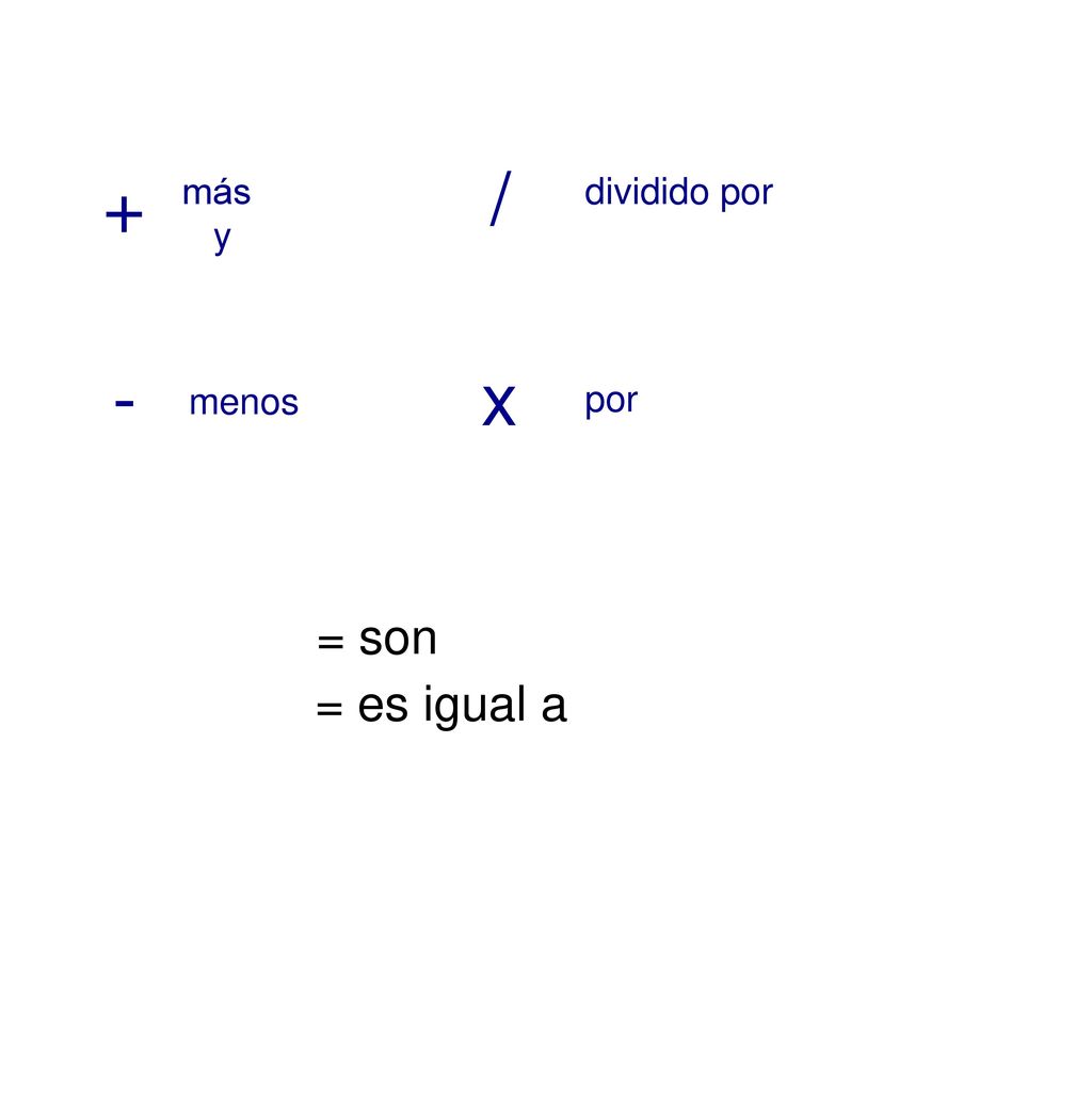 / + más y dividido por - x menos por = son = es igual a
