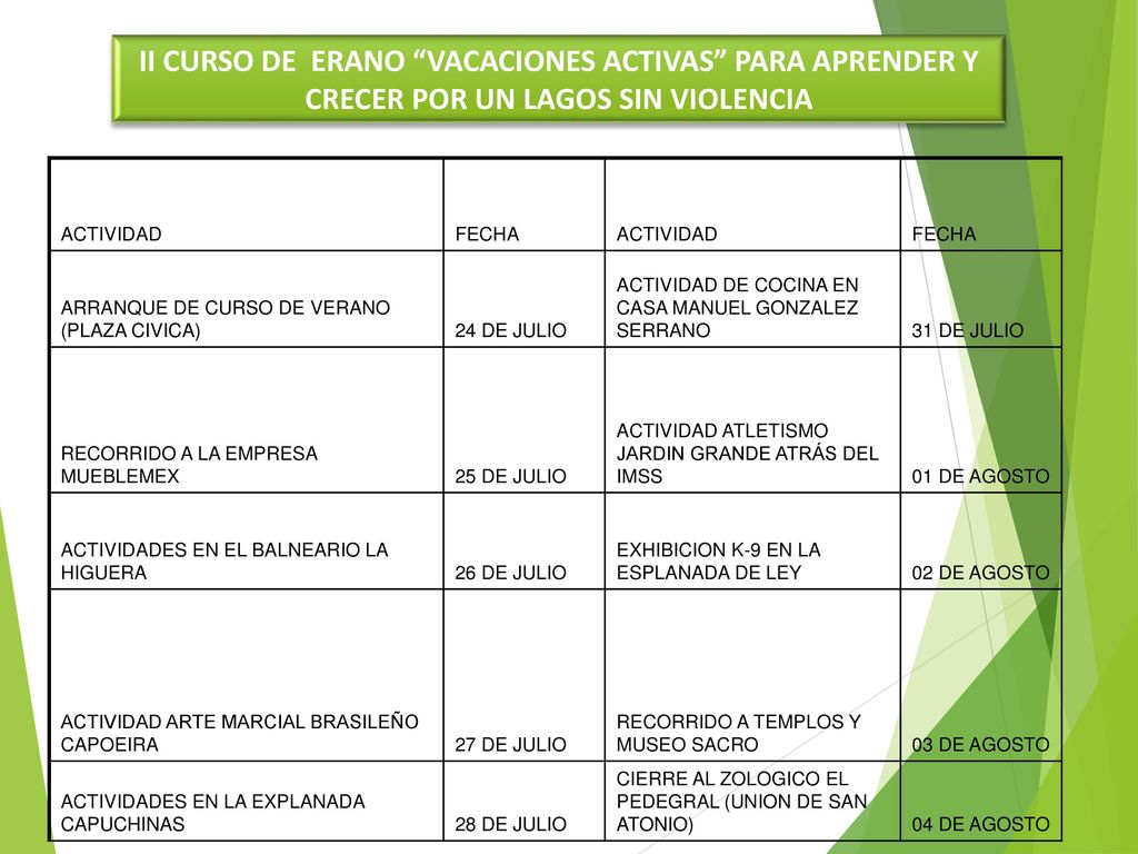 II CURSO DE ERANO VACACIONES ACTIVAS PARA APRENDER Y CRECER POR UN LAGOS SIN VIOLENCIA