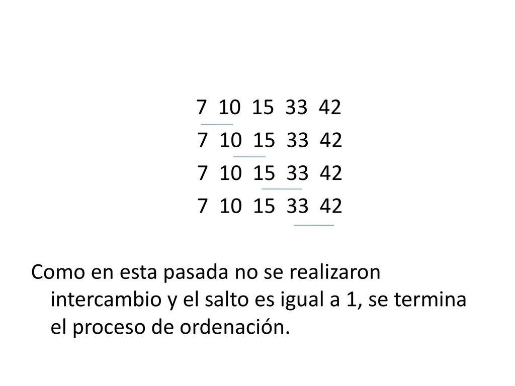 Como en esta pasada no se realizaron intercambio y el salto es igual a 1, se termina el proceso de ordenación.