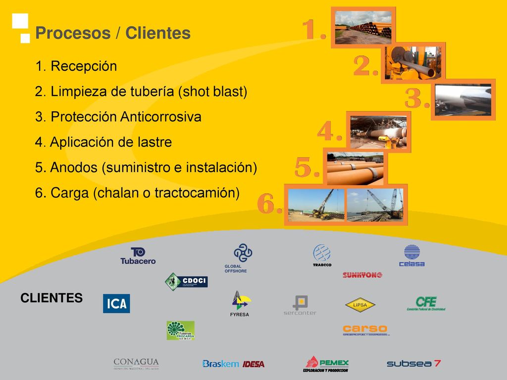 Procesos / Clientes 1. Recepción 2. Limpieza de tubería (shot blast)