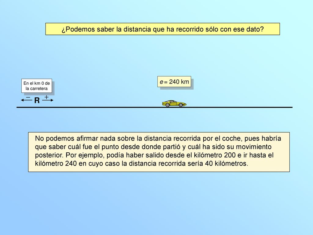 ¿Podemos saber la distancia que ha recorrido sólo con ese dato