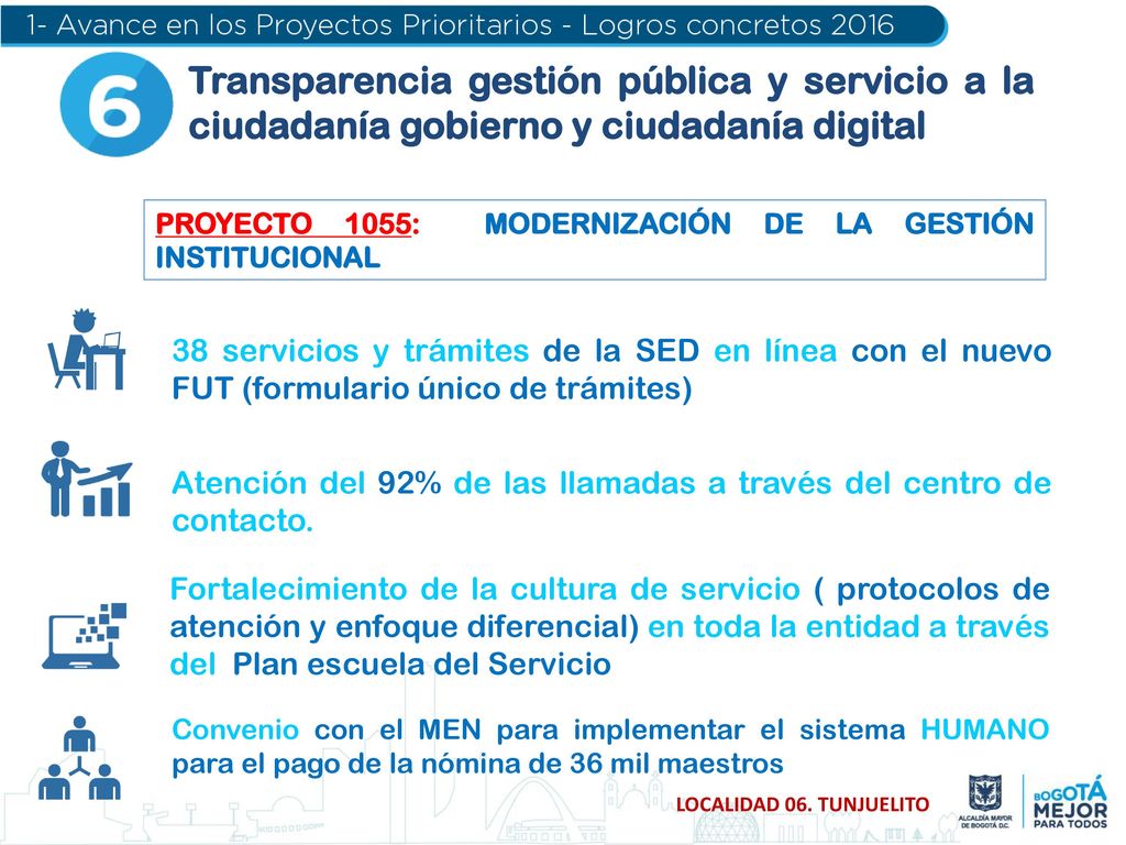 Transparencia gestión pública y servicio a la ciudadanía gobierno y ciudadanía digital