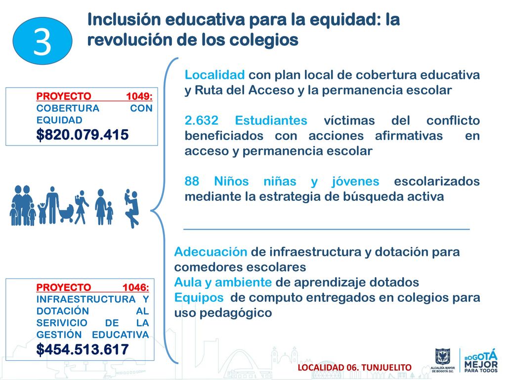 3 Inclusión educativa para la equidad: la revolución de los colegios