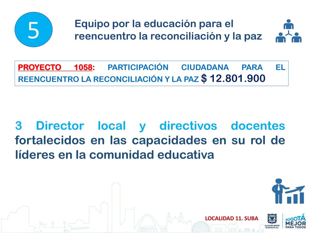 5 Equipo por la educación para el reencuentro la reconciliación y la paz.